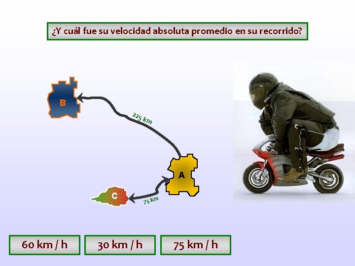 ¿Y cuál fue su velocidad absoluta promedio en su recorrido? B 225 km A ¿Y cuál fue su velocidad absoluta promedio en su recorrido? B 225 km A