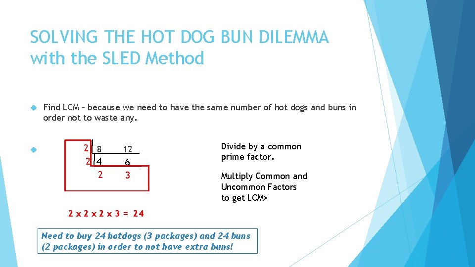SOLVING THE HOT DOG BUN DILEMMA with the SLED Method Find LCM – because