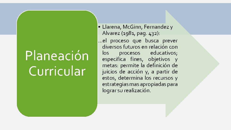 Planeación Curricular • Llarena, Mc. Ginn, Fernandez y Alvarez (1981, pag. 432): …el proceso Planeación Curricular • Llarena, Mc. Ginn, Fernandez y Alvarez (1981, pag. 432): …el proceso