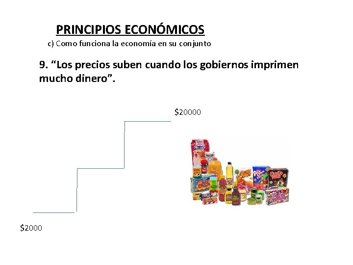 PRINCIPIOS ECONÓMICOS c) Como funciona la economía en su conjunto 9. “Los precios suben