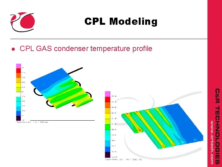 CPL Modeling l CPL GAS condenser temperature profile 