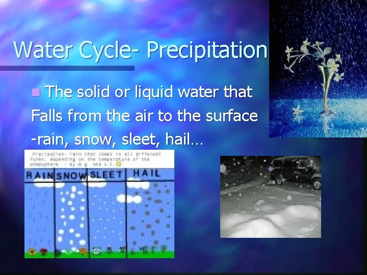 Water Cycle- Precipitation n The solid or liquid water that Falls from the air