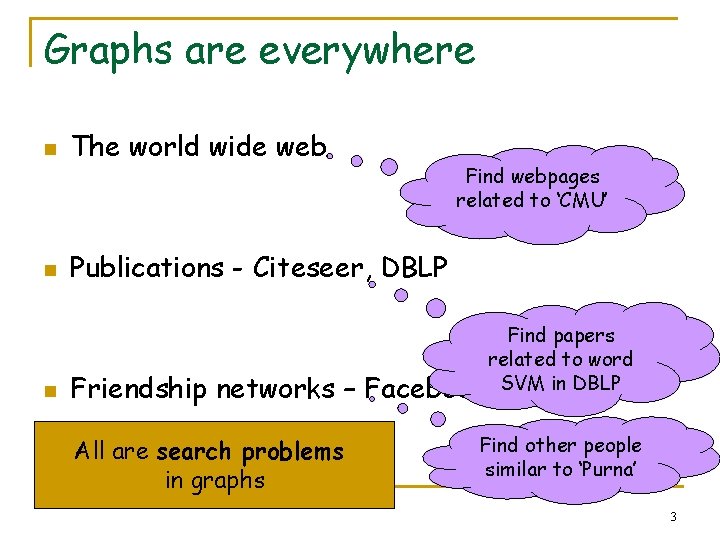 Graphs are everywhere n n n The world wide web Find webpages related to