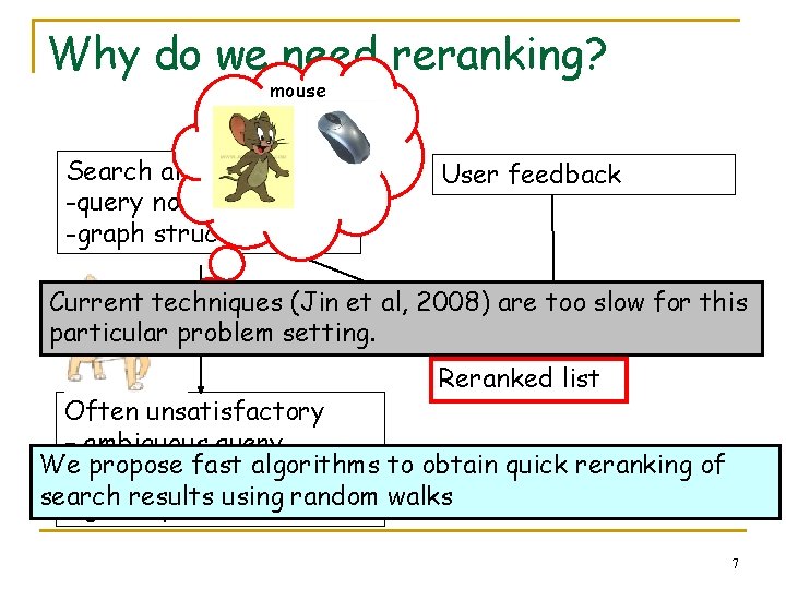 Why do we need reranking? mouse Search algorithms use -query node -graph structure User