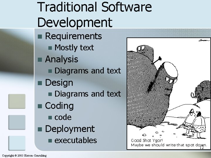 Traditional Software Development n Requirements n n Analysis n n Diagrams and text Coding