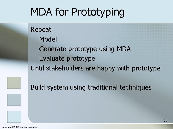 MDA for Prototyping Repeat Model Generate prototype using MDA Evaluate prototype Until stakeholders are