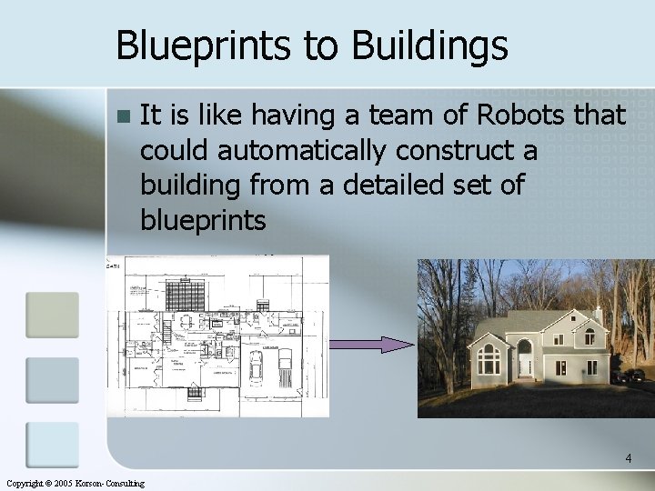 Blueprints to Buildings n It is like having a team of Robots that could