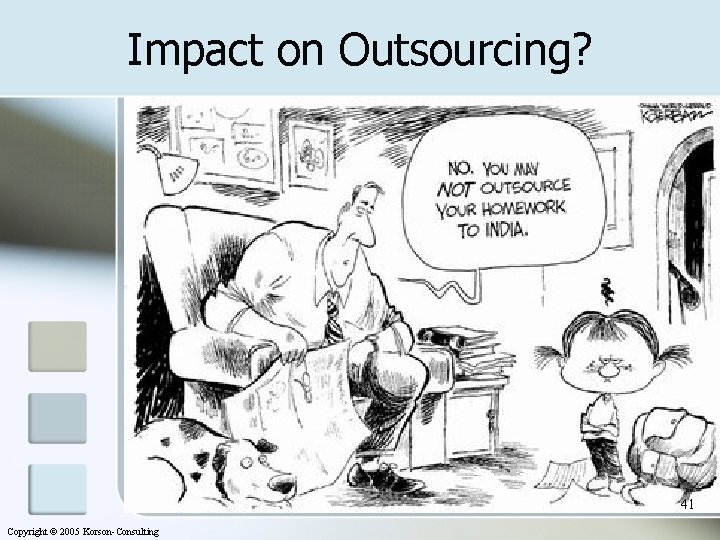 Impact on Outsourcing? 41 Copyright © 2005 Korson-Consulting 