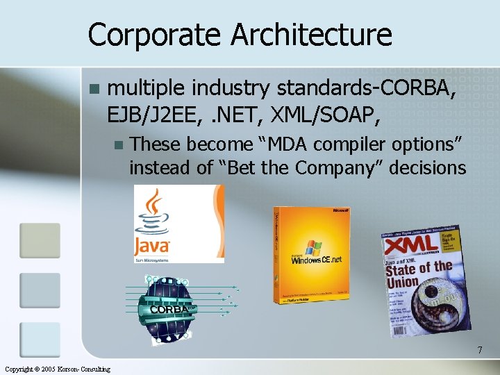 Corporate Architecture n multiple industry standards-CORBA, EJB/J 2 EE, . NET, XML/SOAP, n These