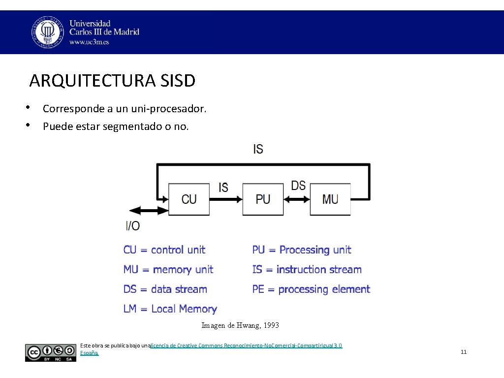 ARQUITECTURA SISD • Corresponde a un uni‐procesador. • Puede estar segmentado o no. Imagen ARQUITECTURA SISD • Corresponde a un uni‐procesador. • Puede estar segmentado o no. Imagen