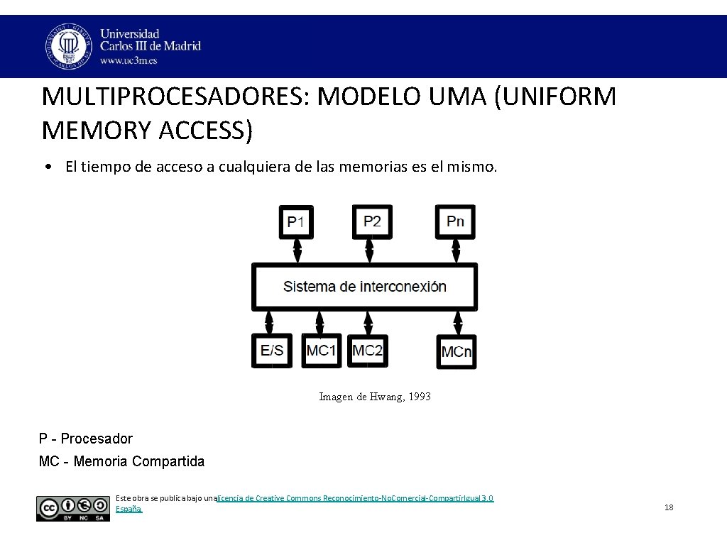 MULTIPROCESADORES: MODELO UMA (UNIFORM MEMORY ACCESS) • El tiempo de acceso a cualquiera de MULTIPROCESADORES: MODELO UMA (UNIFORM MEMORY ACCESS) • El tiempo de acceso a cualquiera de