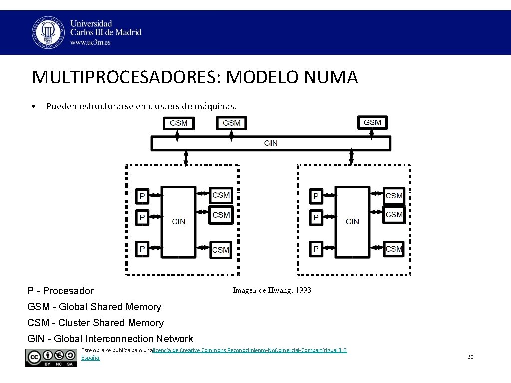 MULTIPROCESADORES: MODELO NUMA • Pueden estructurarse en clusters de máquinas. P - Procesador Imagen MULTIPROCESADORES: MODELO NUMA • Pueden estructurarse en clusters de máquinas. P - Procesador Imagen