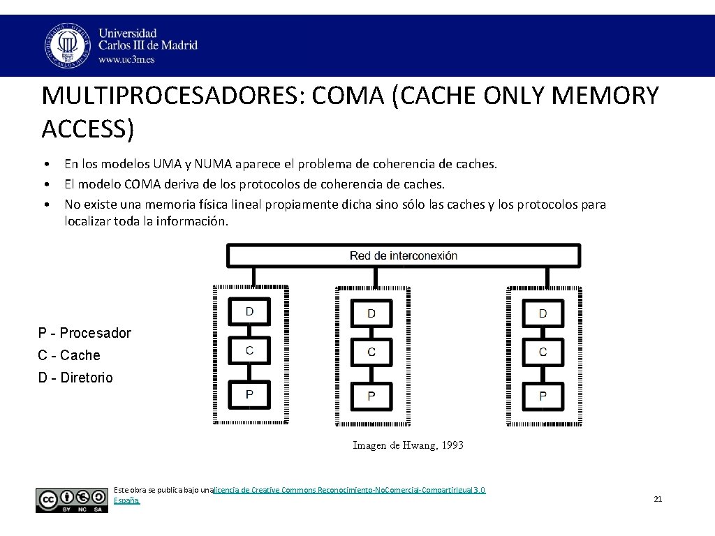 MULTIPROCESADORES: COMA (CACHE ONLY MEMORY ACCESS) • En los modelos UMA y NUMA aparece MULTIPROCESADORES: COMA (CACHE ONLY MEMORY ACCESS) • En los modelos UMA y NUMA aparece