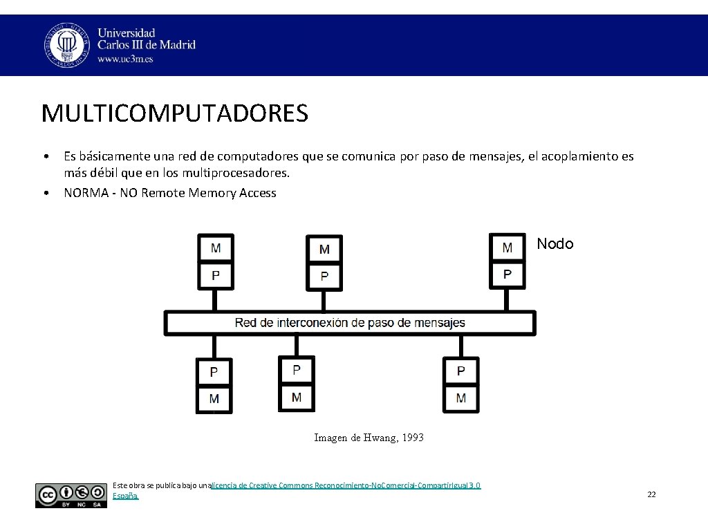 MULTICOMPUTADORES • Es básicamente una red de computadores que se comunica por paso de MULTICOMPUTADORES • Es básicamente una red de computadores que se comunica por paso de