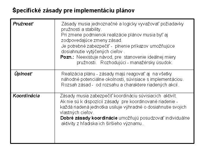 Špecifické zásady pre implementáciu plánov Pružnosť Zásady musia jednoznačné a logicky vyvažovať požiadavky pružnosti