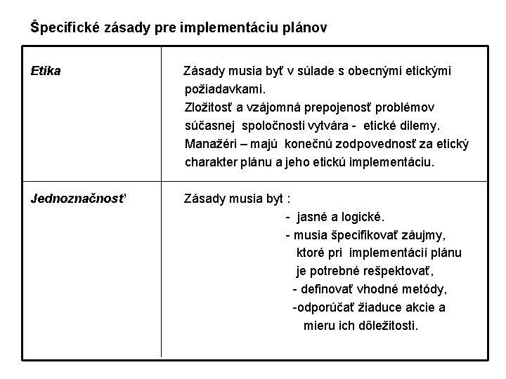 Špecifické zásady pre implementáciu plánov Etika Zásady musia byť v súlade s obecnými etickými