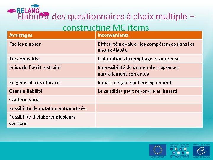 Elaborer des questionnaires à choix multiple – constructing MC items Avantages Inconvénients Faciles à