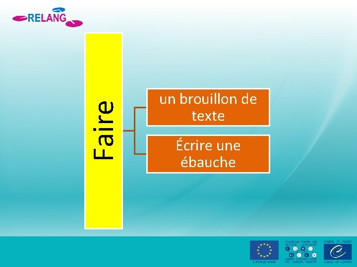 Faire un brouillon de texte Écrire une ébauche 