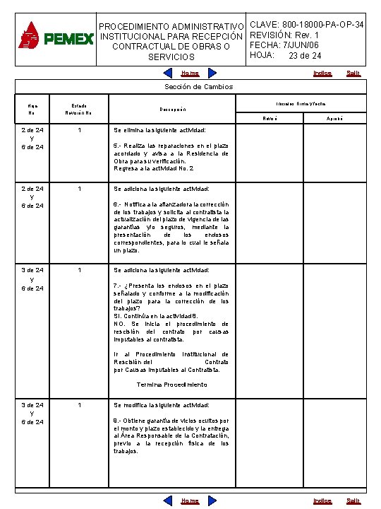PROCEDIMIENTO ADMINISTRATIVO INSTITUCIONAL PARA RECEPCIÓN CONTRACTUAL DE OBRAS O SERVICIOS CLAVE: 800 -18000 -PA-OP-34