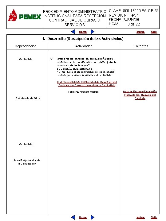 PROCEDIMIENTO ADMINISTRATIVO INSTITUCIONAL PARA RECEPCIÓN CONTRACTUAL DE OBRAS O SERVICIOS CLAVE: 800 -18000 -PA-OP-34