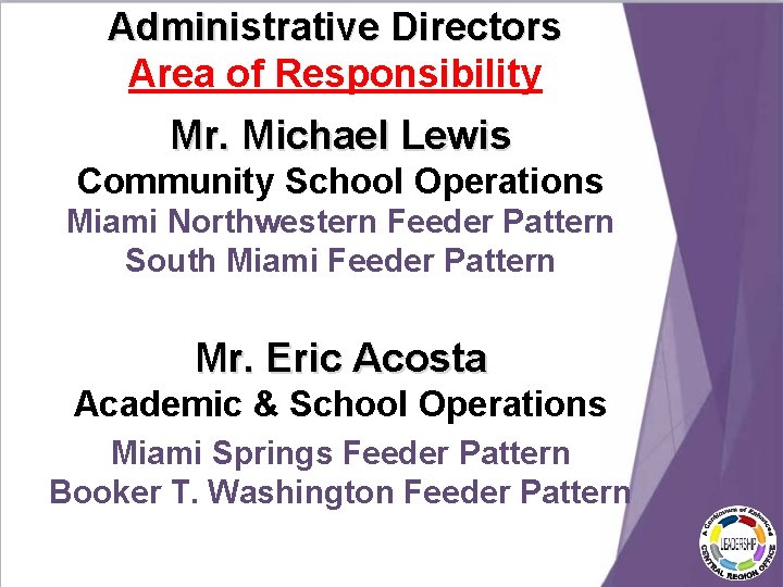Administrative Directors Area of Responsibility Mr. Michael Lewis Community School Operations Miami Northwestern Feeder Administrative Directors Area of Responsibility Mr. Michael Lewis Community School Operations Miami Northwestern Feeder