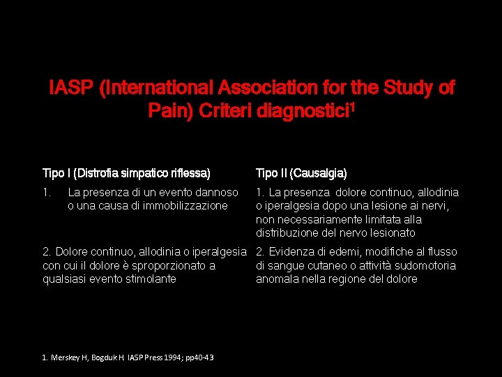 IASP (International Association for the Study of Pain) Criteri diagnostici 1 Tipo I (Distrofia IASP (International Association for the Study of Pain) Criteri diagnostici 1 Tipo I (Distrofia