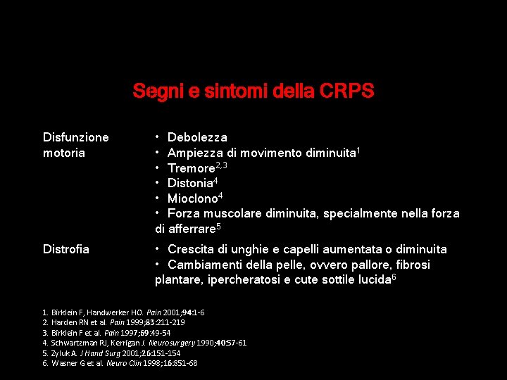 Segni e sintomi della CRPS Disfunzione motoria • Debolezza • Ampiezza di movimento diminuita Segni e sintomi della CRPS Disfunzione motoria • Debolezza • Ampiezza di movimento diminuita