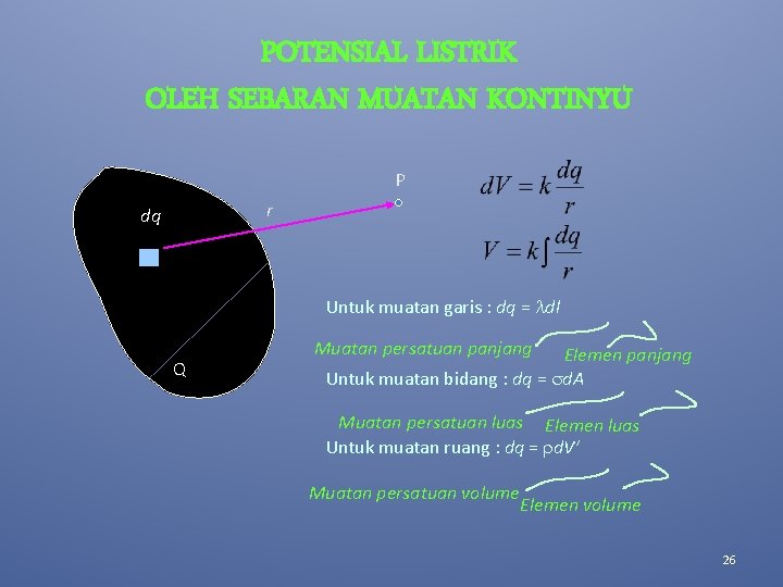 POTENSIAL LISTRIK OLEH SEBARAN MUATAN KONTINYU P r dq Untuk muatan garis : dq