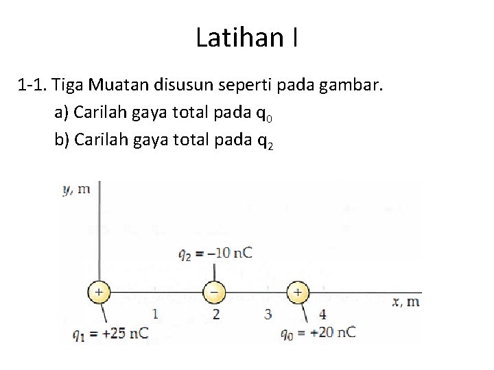 Latihan I 1 -1. Tiga Muatan disusun seperti pada gambar. a) Carilah gaya total