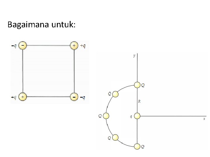 Bagaimana untuk: 