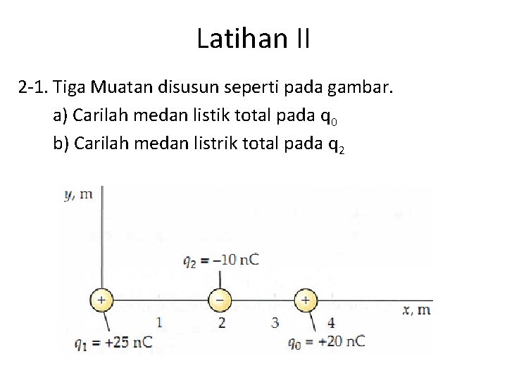 Latihan II 2 -1. Tiga Muatan disusun seperti pada gambar. a) Carilah medan listik