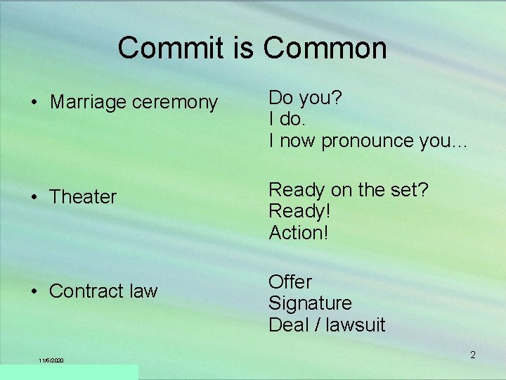 Commit is Common • Marriage ceremony Do you? I do. I now pronounce you…