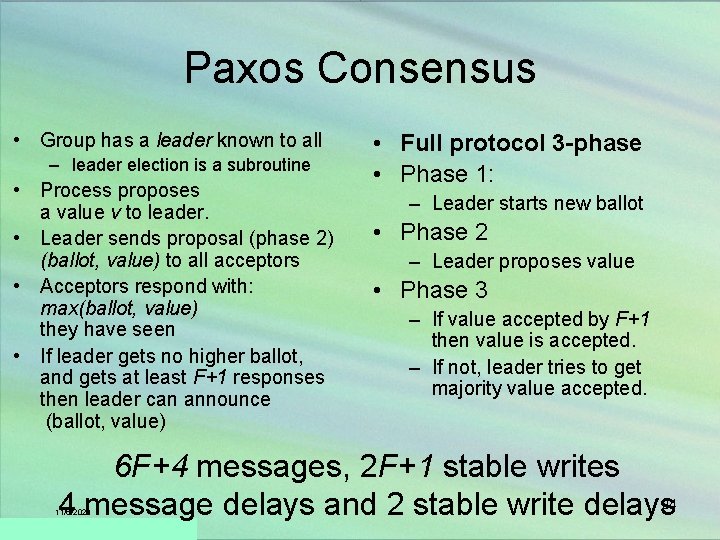 Paxos Consensus • Group has a leader known to all – leader election is