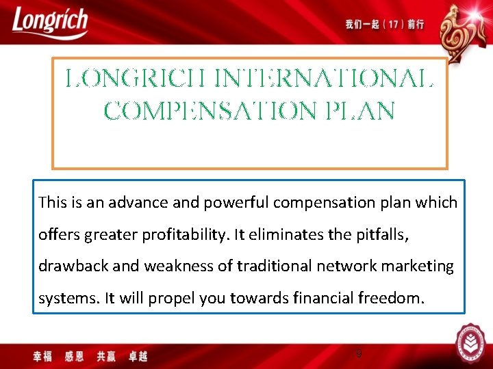 LONGRICH INTERNATIONAL COMPENSATION PLAN This is an advance and powerful compensation plan which offers