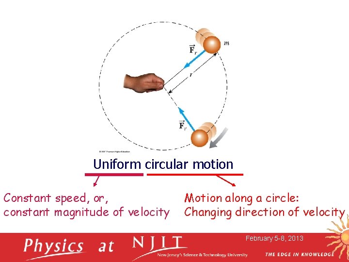 Uniform circular motion Constant speed, or, constant magnitude of velocity Motion along a circle: