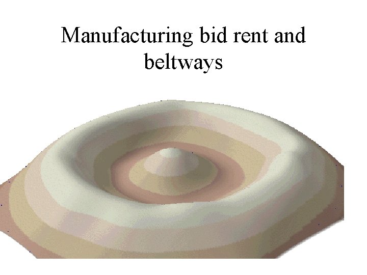 Manufacturing bid rent and beltways 