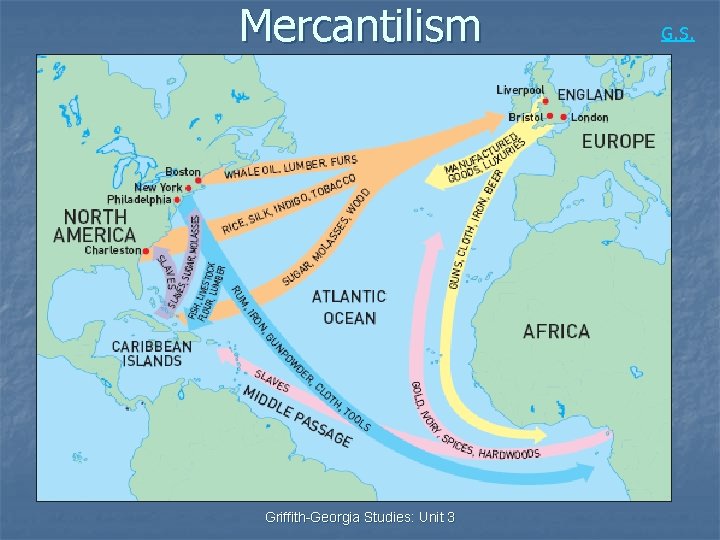 Mercantilism Griffith-Georgia Studies: Unit 3 G. S. 