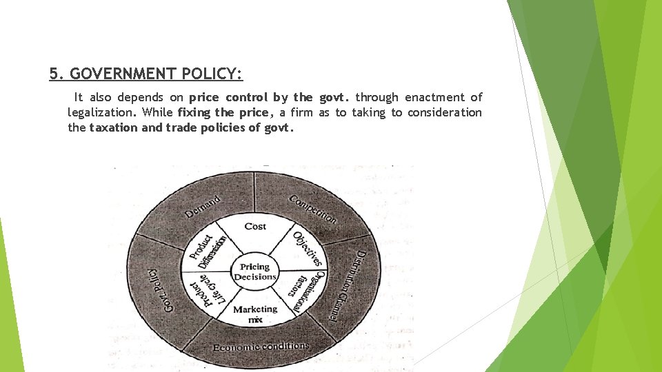 5. GOVERNMENT POLICY: It also depends on price control by the govt. through enactment