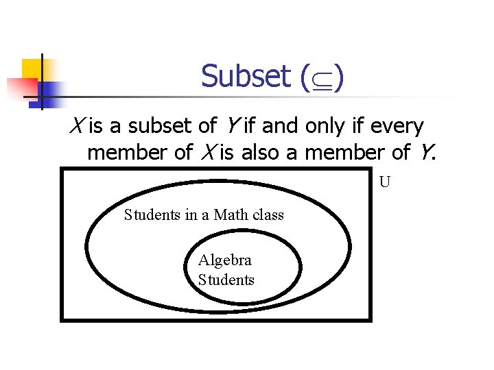 Subset ( ) X is a subset of Y if and only if every