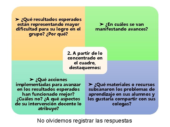 ➤ ¿Qué resultados esperados están representando mayor dificultad para su logro en el grupo?