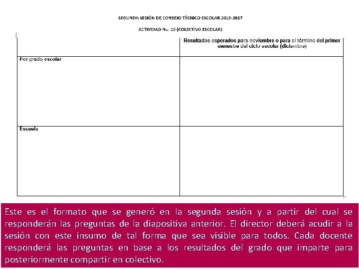 Este es el formato que se generó en la segunda sesión y a partir