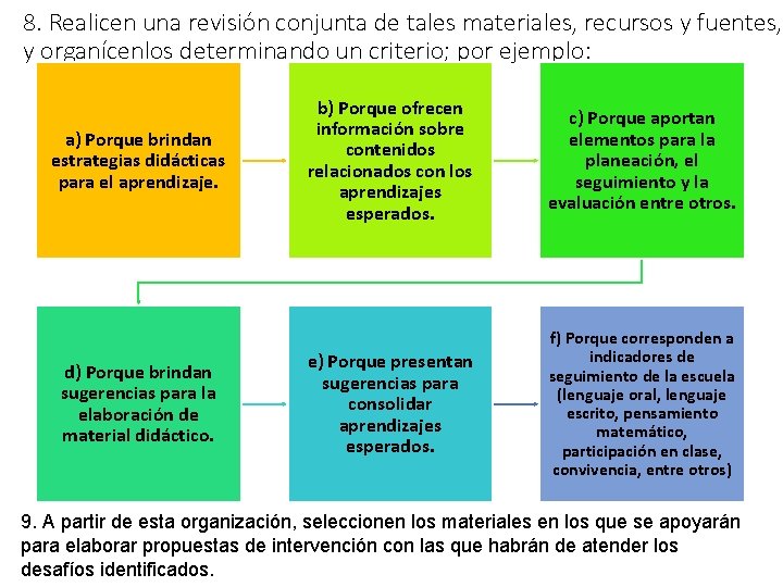 8. Realicen una revisión conjunta de tales materiales, recursos y fuentes, y organícenlos determinando
