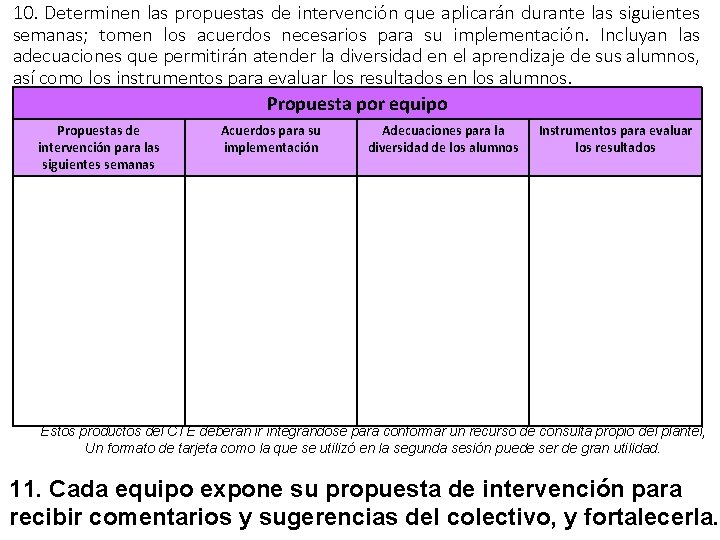 10. Determinen las propuestas de intervención que aplicarán durante las siguientes semanas; tomen los