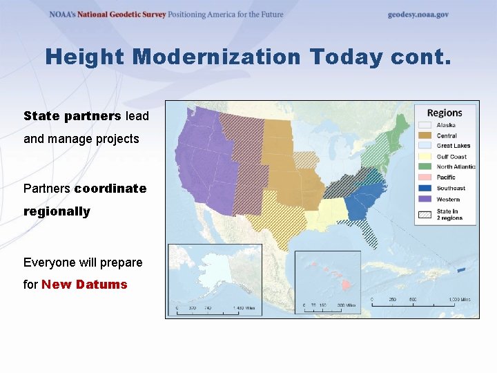 Height Modernization Today cont. State partners lead and manage projects Partners coordinate regionally Everyone Height Modernization Today cont. State partners lead and manage projects Partners coordinate regionally Everyone