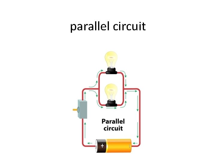 parallel circuit 