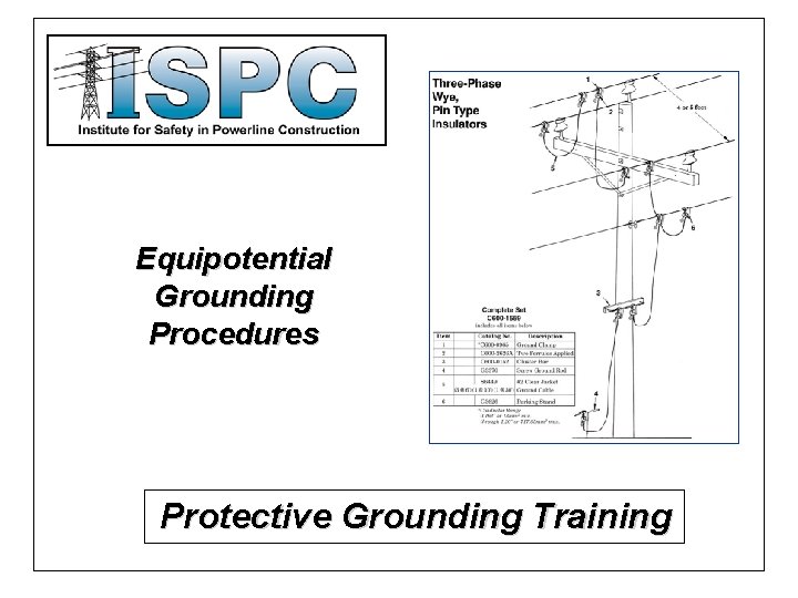 Equipotential Grounding Procedures Protective Grounding Training 