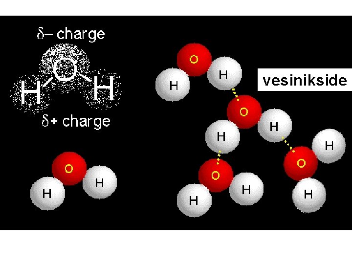 vesinikside 