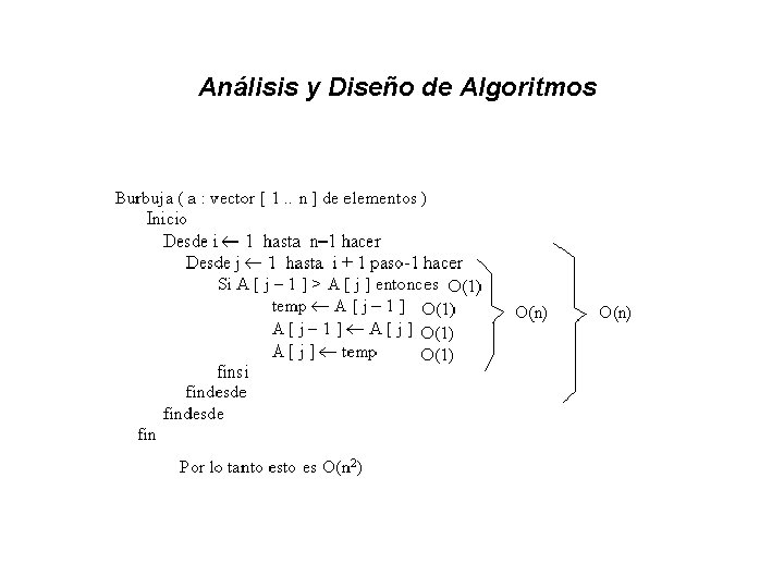 Análisis y Diseño de Algoritmos 