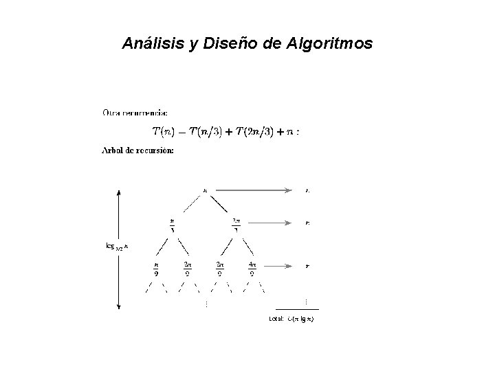 Análisis y Diseño de Algoritmos 