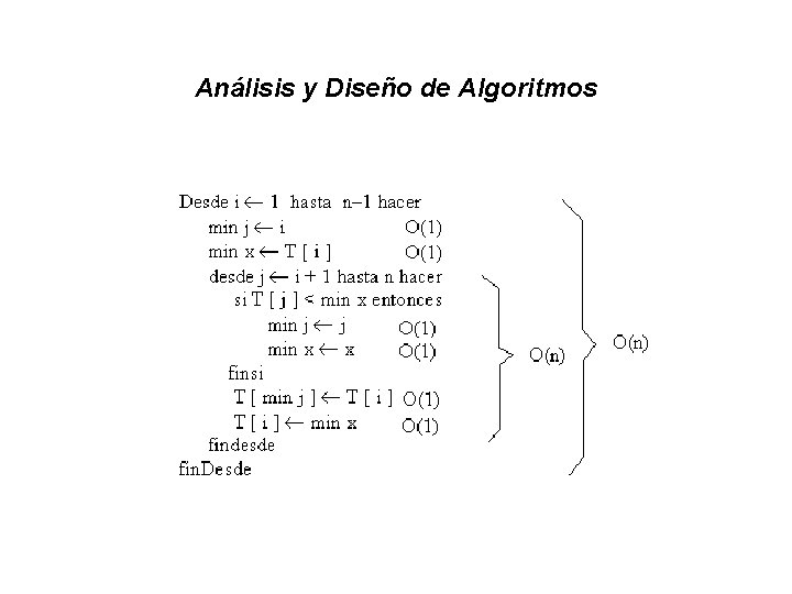 Análisis y Diseño de Algoritmos 